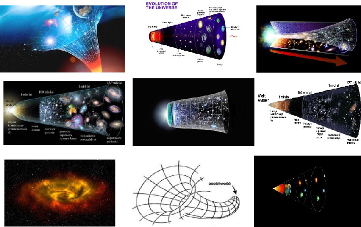 2. Images of universe